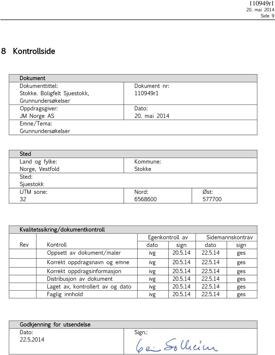 mai 2014 Sted Land og fylke: Norge, Vestfold Sted: Sjuestokk UTM sone: 32 Kommune: Stokke Nord: 6568600 Øst: 577700 Kvalitetssikring/dokumentkontroll Egenkontroll av Sidemannskontrav Rev