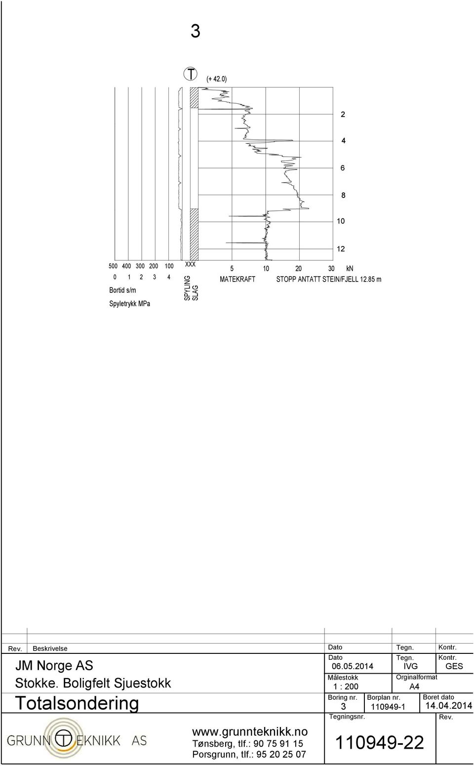 MATEKRAFT STOPP ANTATT STEIN/FJELL 12.85 m JM Norge AS Stokke. Boligfelt Sjuestokk Totalsondering www.