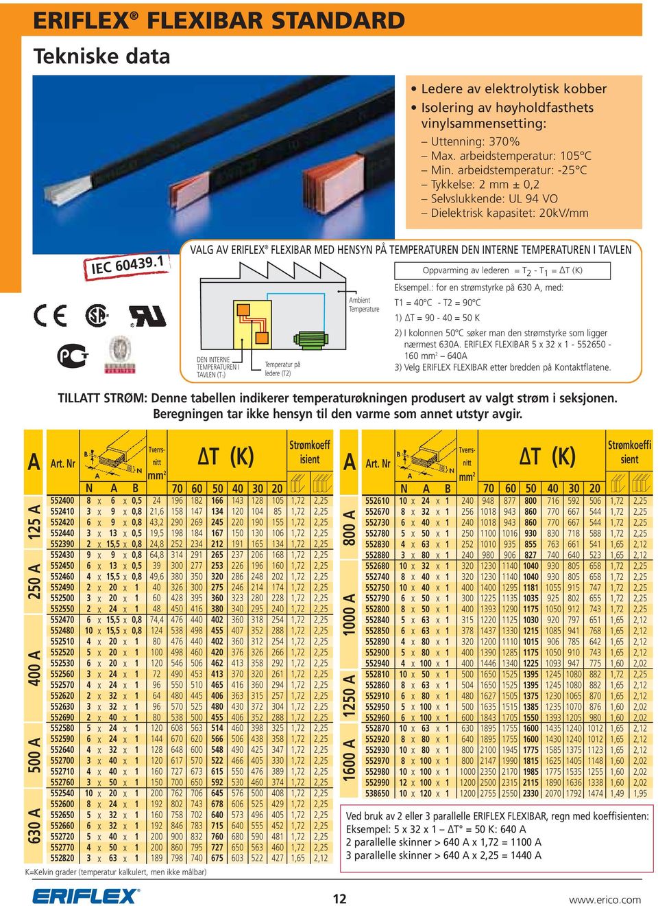 1 VALG AV ERIFLEX FLEXIBAR MED HENSYN PÅ TEMPERATUREN DEN INTERNE TEMPERATUREN I TAVLEN DEN INTERNE TEMPERATUREN I TAVLEN (T 1 ) Temperatur på ledere (T2) Ambient Temperature Oppvarming av lederen =