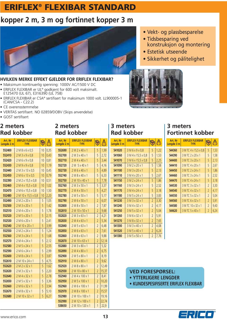 E125470 (UL 67), E316390 (UL 758) ERIFLEX FLEXIBAR er CSA sertifisert for maksimum 1000 volt. LL900005-1 (CAN/CSA - C22.2) CE overenssteelse VERITAS sertifisert.