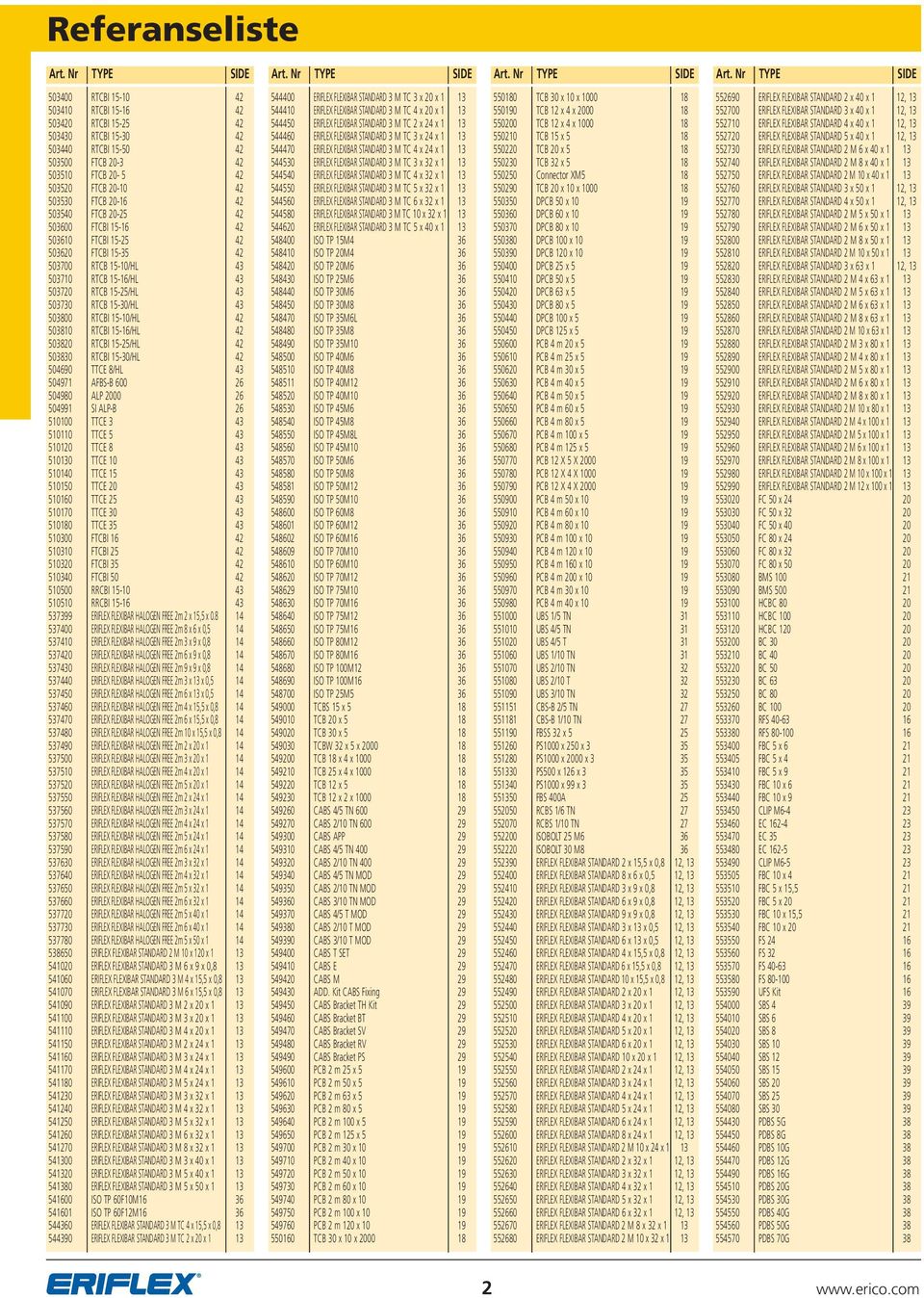 RTCB 15-30/HL 43 503800 RTCBI 15-10/HL 42 503810 RTCBI 15-16/HL 42 503820 RTCBI 15-25/HL 42 503830 RTCBI 15-30/HL 42 504690 TTCE 8/HL 43 504971 AFBS-B 600 26 504980 ALP 2000 26 504991 SI ALP-B 26