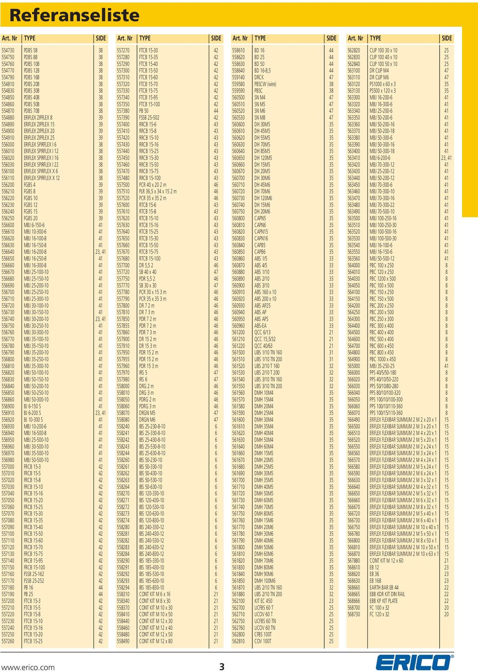 12 38 556020 ERIFLEX SPIRFLEX I 16 38 556030 ERIFLEX SPIRFLEX I 22 38 556100 ERIFLEX SPIRFLEX X 6 38 556110 ERIFLEX SPIRFLEX X 12 38 556200 FGBS 4 39 556210 FGBS 8 39 556220 FGBS 10 39 556230 FGBS 12