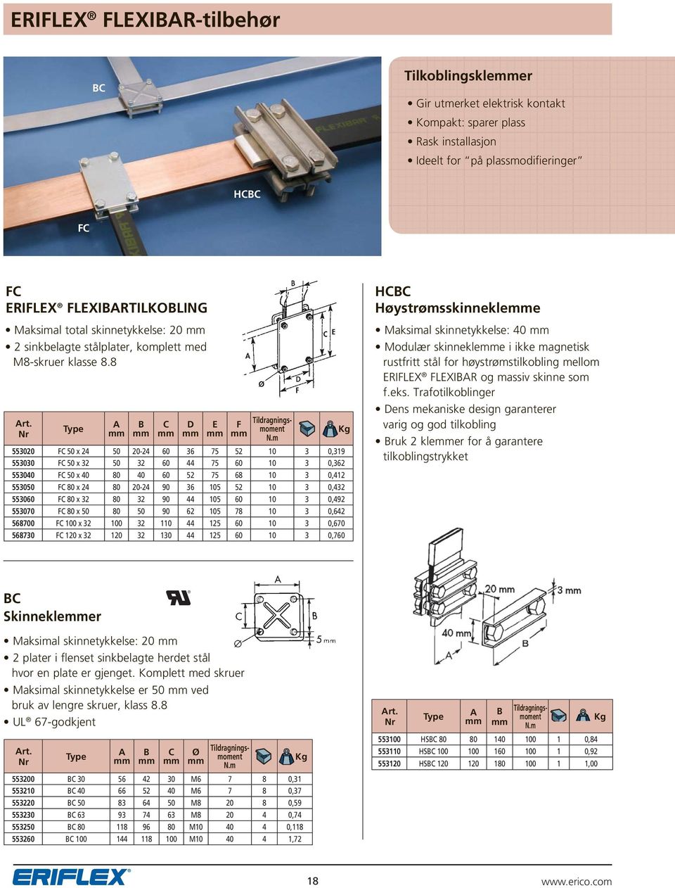 m 553020 FC 50 x 24 50 20-24 60 36 75 52 10 3 0,319 553030 FC 50 x 32 50 32 60 44 75 60 10 3 0,362 553040 FC 50 x 40 80 40 60 52 75 68 10 3 0,412 553050 FC 80 x 24 80 20-24 90 36 105 52 10 3 0,432