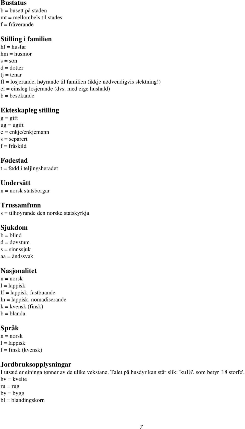 med eige hushald) b = besøkande Ekteskapleg stilling g = gift ug = ugift e = enkje/enkjemann s = separert f = fråskild Fødestad t = fødd i teljingsheradet Undersått n = norsk statsborgar Trussamfunn