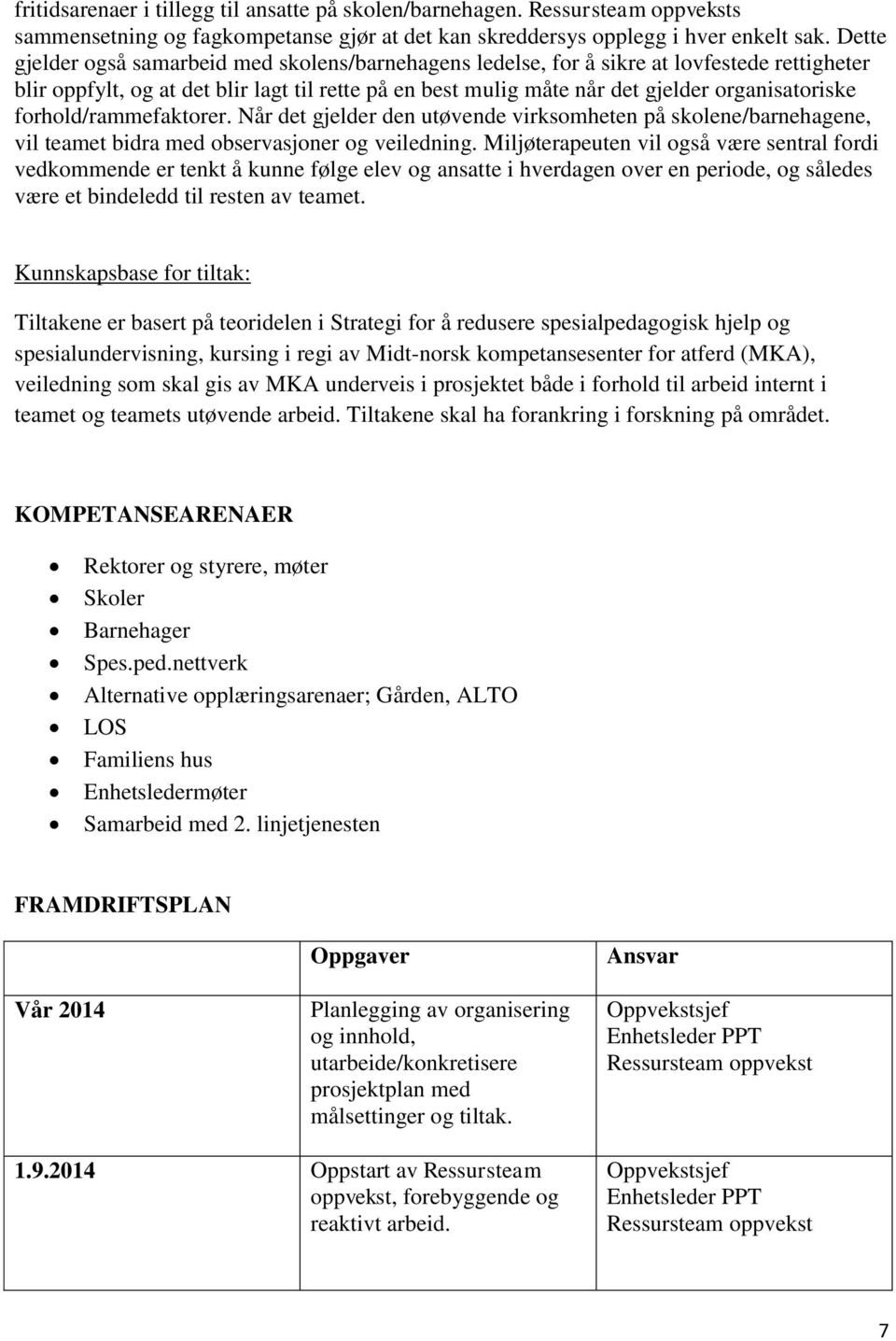 forhold/rammefaktorer. Når det gjelder den utøvende virksomheten på skolene/barnehagene, vil teamet bidra med observasjoner og veiledning.