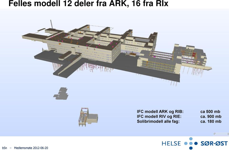 modell RIV og RIE: Solibrimodell