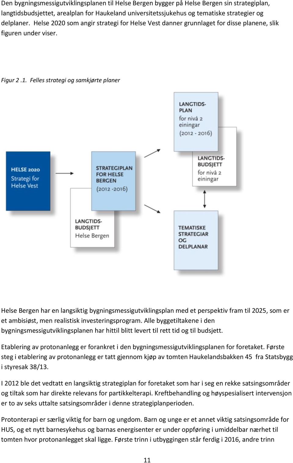 Felles strategi og samkjørte planer Helse Bergen har en langsiktig bygningsmessigutviklingsplan med et perspektiv fram til 2025, som er et ambisiøst, men realistisk investeringsprogram.