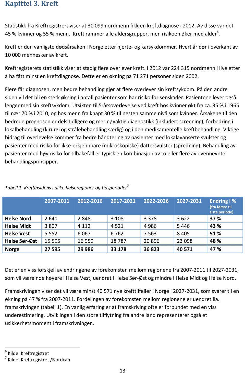 Kreftregisterets statistikk viser at stadig flere overlever kreft. I 2012 var 224 315 nordmenn i live etter å ha fått minst en kreftdiagnose. Dette er en økning på 71 271 personer siden 2002.