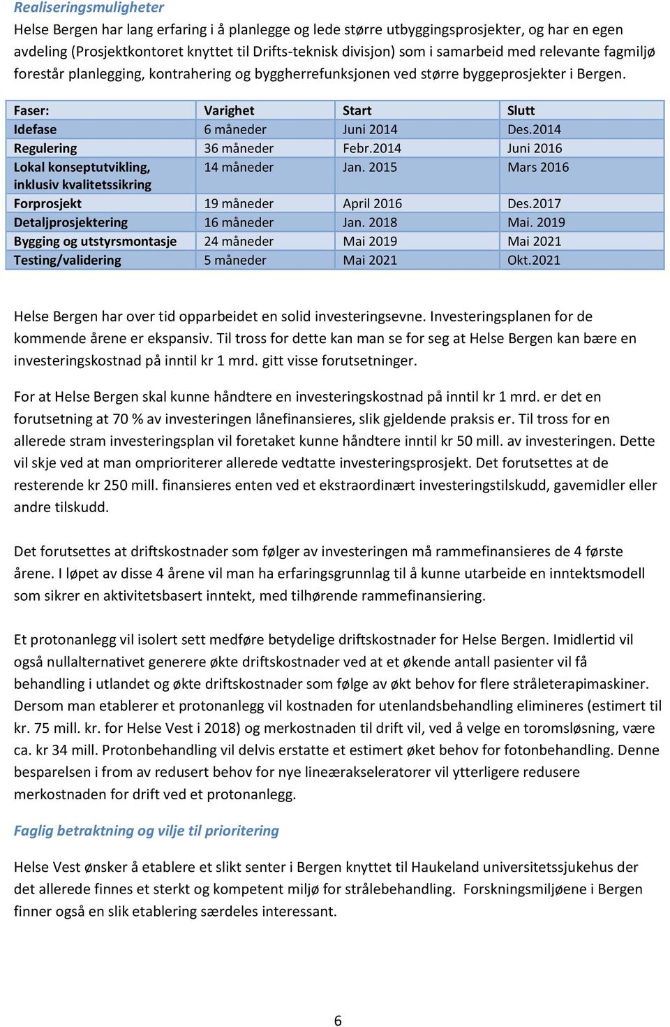 2014 Regulering 36 måneder Febr.2014 Juni 2016 Lokal konseptutvikling, 14 måneder Jan. 2015 Mars 2016 inklusiv kvalitetssikring Forprosjekt 19 måneder April 2016 Des.