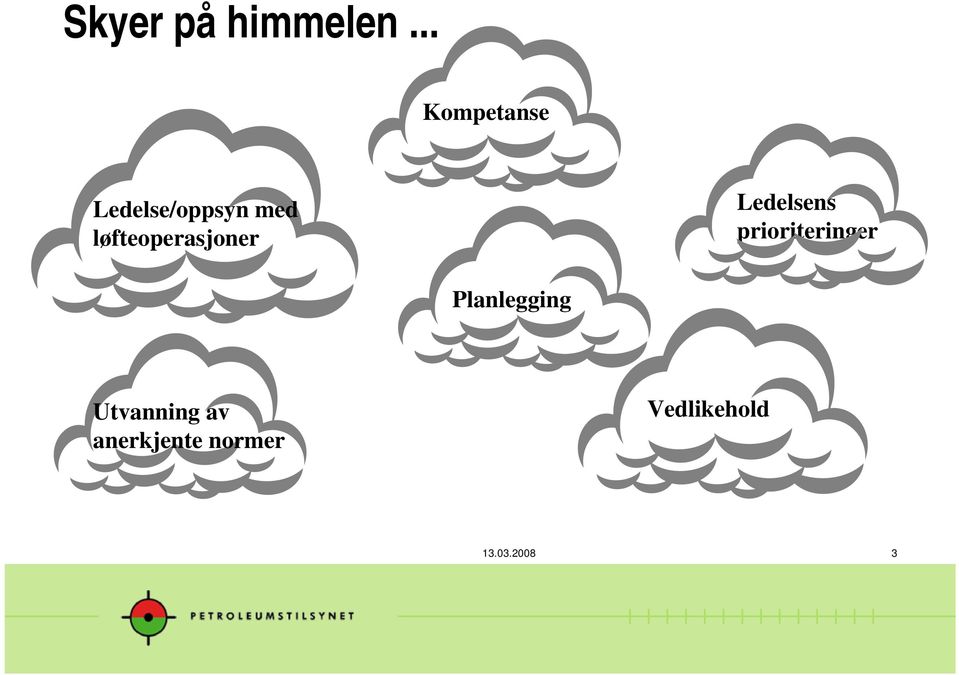 løfteoperasjoner Ledelsens