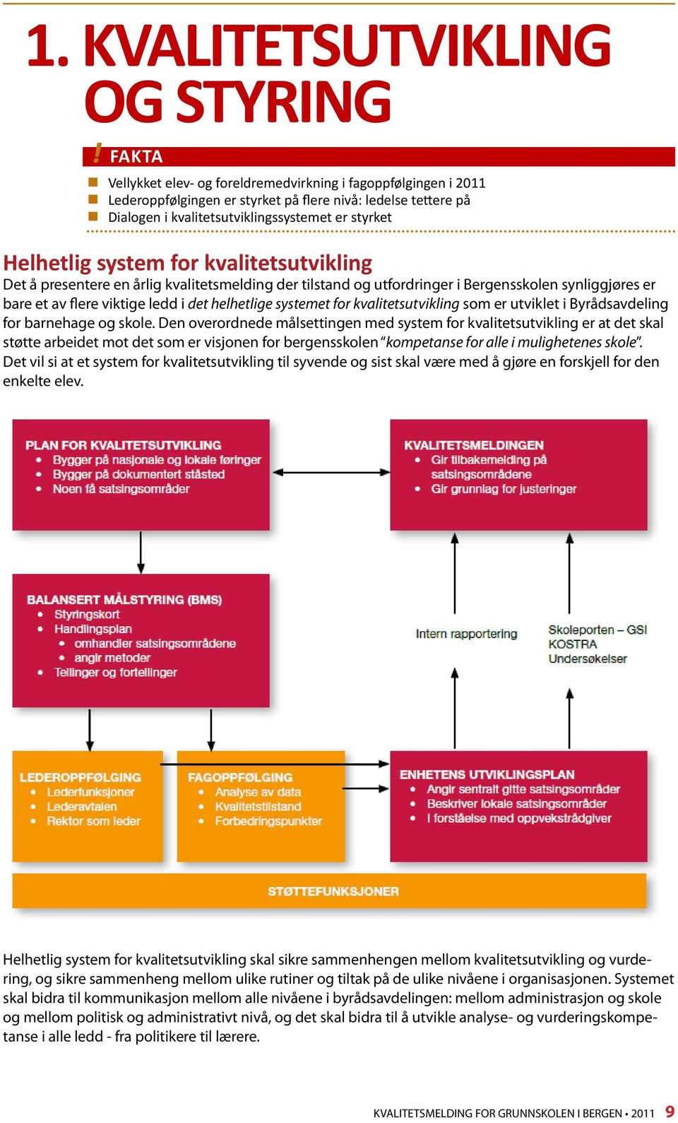 viktige ledd i det helhetlige systemet for kvalitetsutvikling som er utviklet i Byrådsavdeling for barnehage og skole.