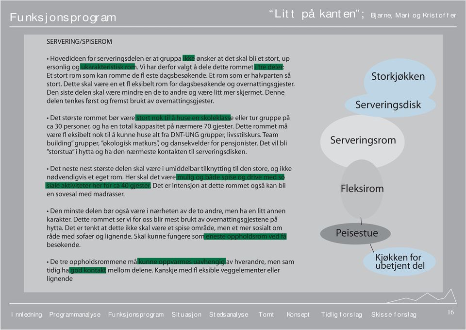 Dette skal være en et fl eksibelt rom for dagsbesøkende og overnattingsgjester. Den siste delen skal være mindre en de to andre og være litt mer skjermet.