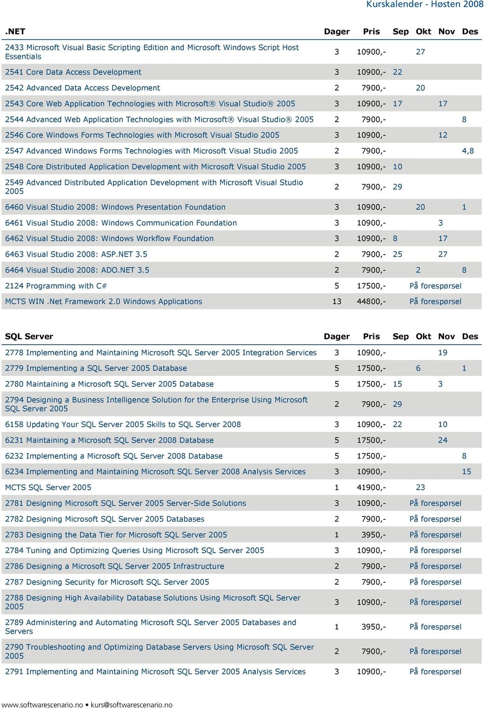 2 7900,- 20 2543 Core Web Application Technologies with Visual Studio 2005 3 10900,- 17 17 2544 Advanced Web Application Technologies with Visual Studio 2005 2 7900,- 8 2546 Core Windows Forms