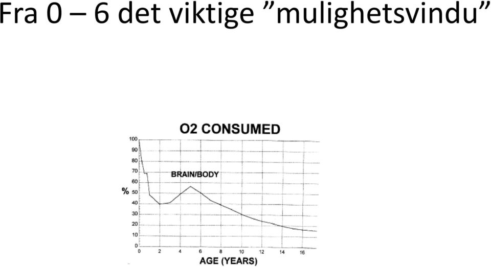 viktige