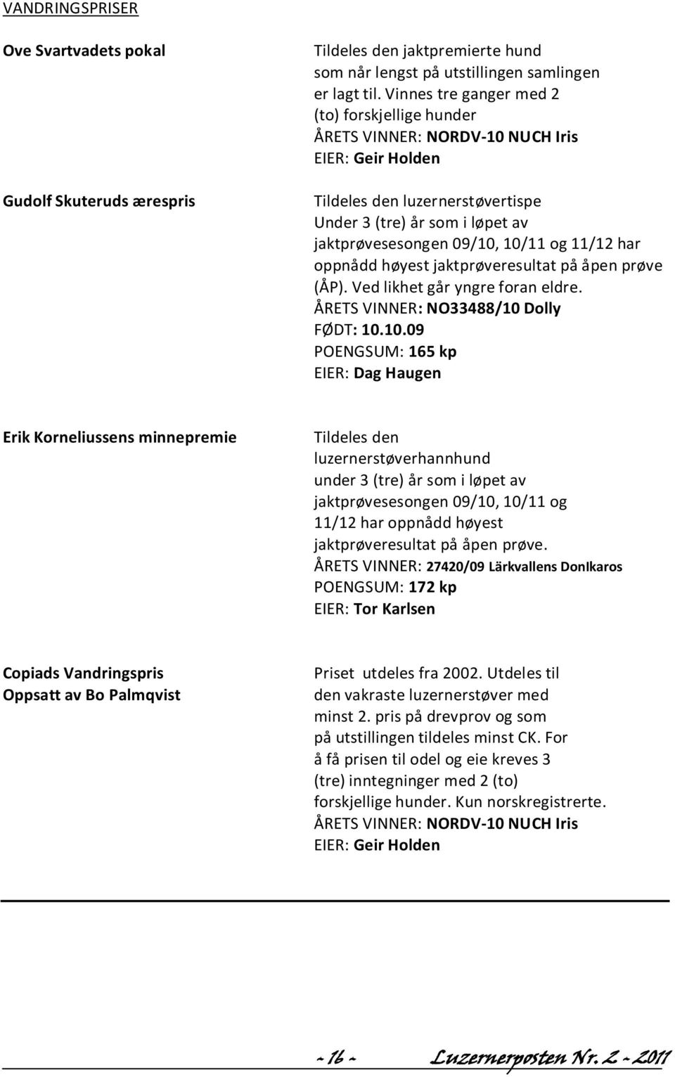 11/12 har oppnådd høyest jaktprøveresultat på åpen prøve (ÅP). Ved likhet går yngre foran eldre. ÅRETS VINNER: NO33488/10 