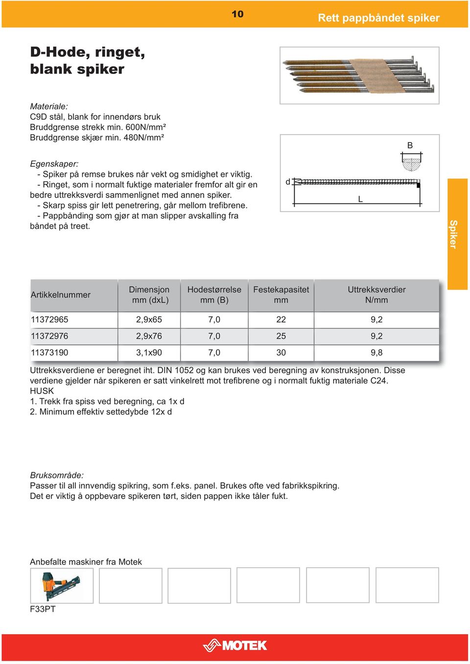 - Pappbåning som gjør at man slipper avskalling fra bånet på treet. (x) N/ 11372965 2,9x65 7,0 22 9,2 11372976 2,9x76 7,0 25 9,2 11373190 3,1x90 7,0 30 9,8 2.