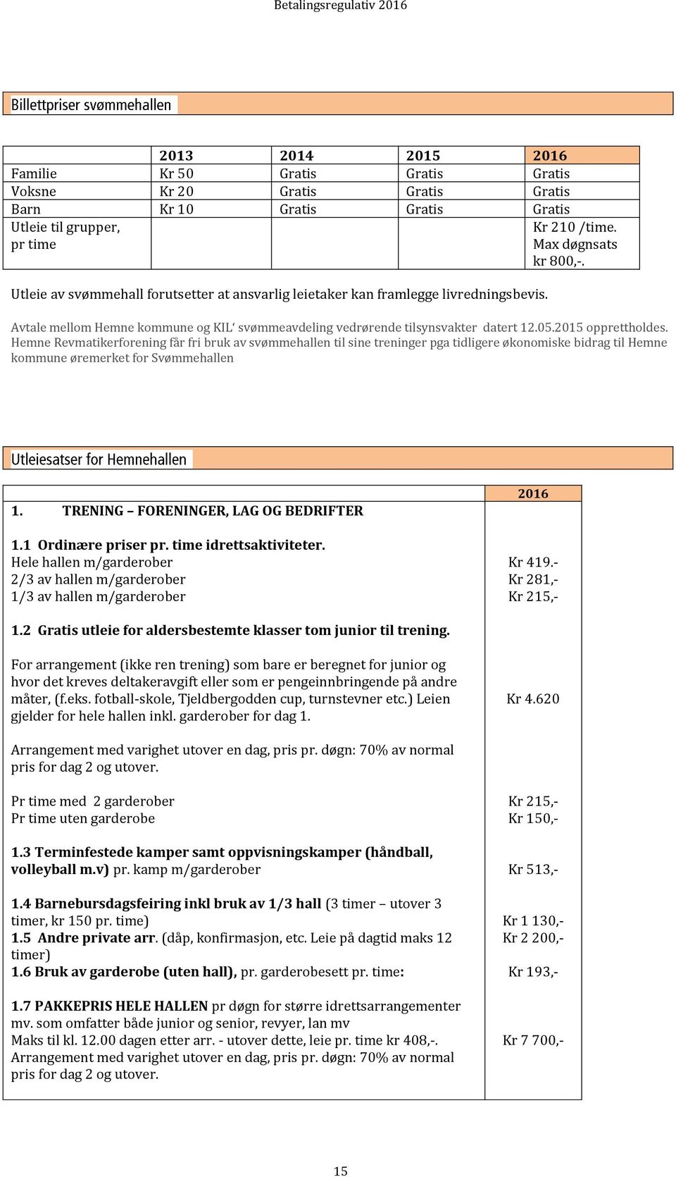 Hemne Revmatikerforening får fri bruk av svømmehallen til sine treninger pga tidligere økonomiske bidrag til Hemne kommune øremerket for Svømmehallen 1. TRENING FORENINGER, LAG OG BEDRIFTER 1.