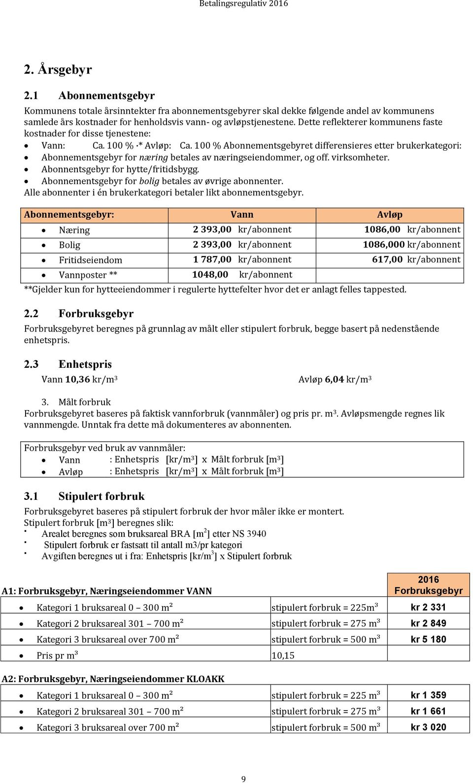 100 % Abonnementsgebyret differensieres etter brukerkategori: Abonnementsgebyr for næring betales av næringseiendommer, og off. virksomheter. Abonnentsgebyr for hytte/fritidsbygg.