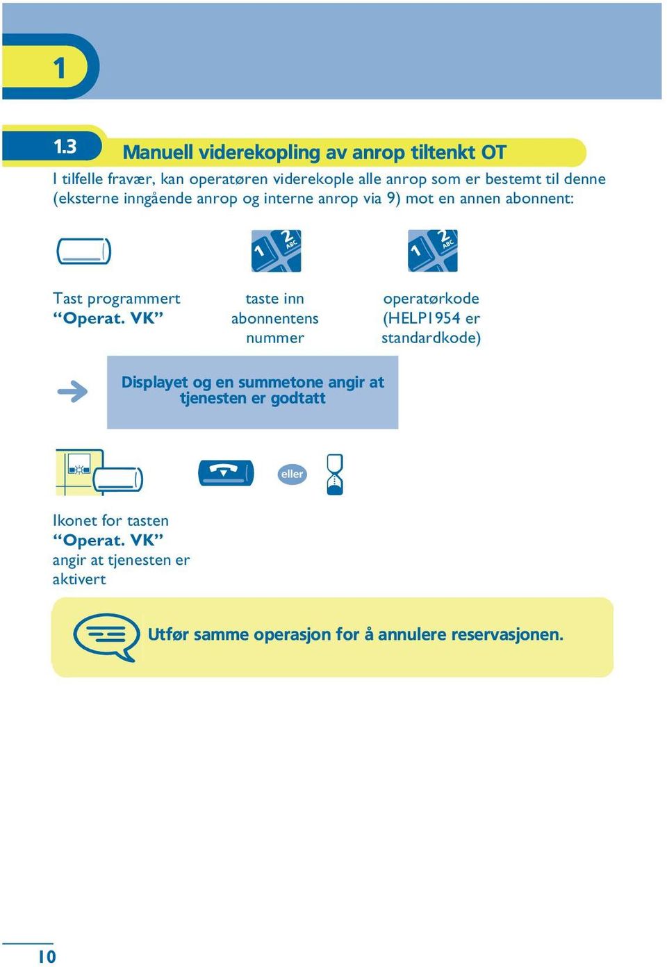 VK taste inn abonnentens nummer operatørkode (HELP1954 er standardkode) Displayet og en summetone angir at tjenesten