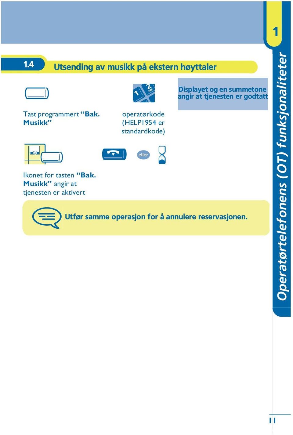 Musikk angir at tjenesten er aktivert operatørkode (HELP1954 er standardkode)