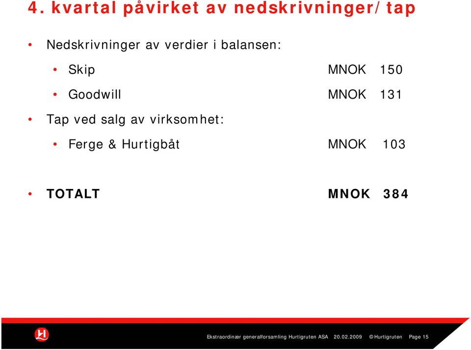 av virksomhet: Ferge & Hurtigbåt MNOK 103 TOTALT MNOK 384