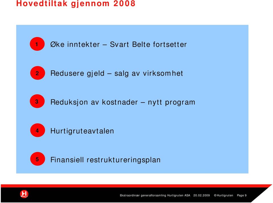 program 4 Hurtigruteavtalen 5 Finansiell restruktureringsplan