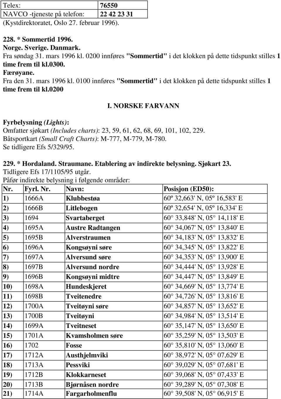 0100 innføres "Sommertid" i det klokken på dette tidspunkt stilles 1 time frem til kl.0200 I.