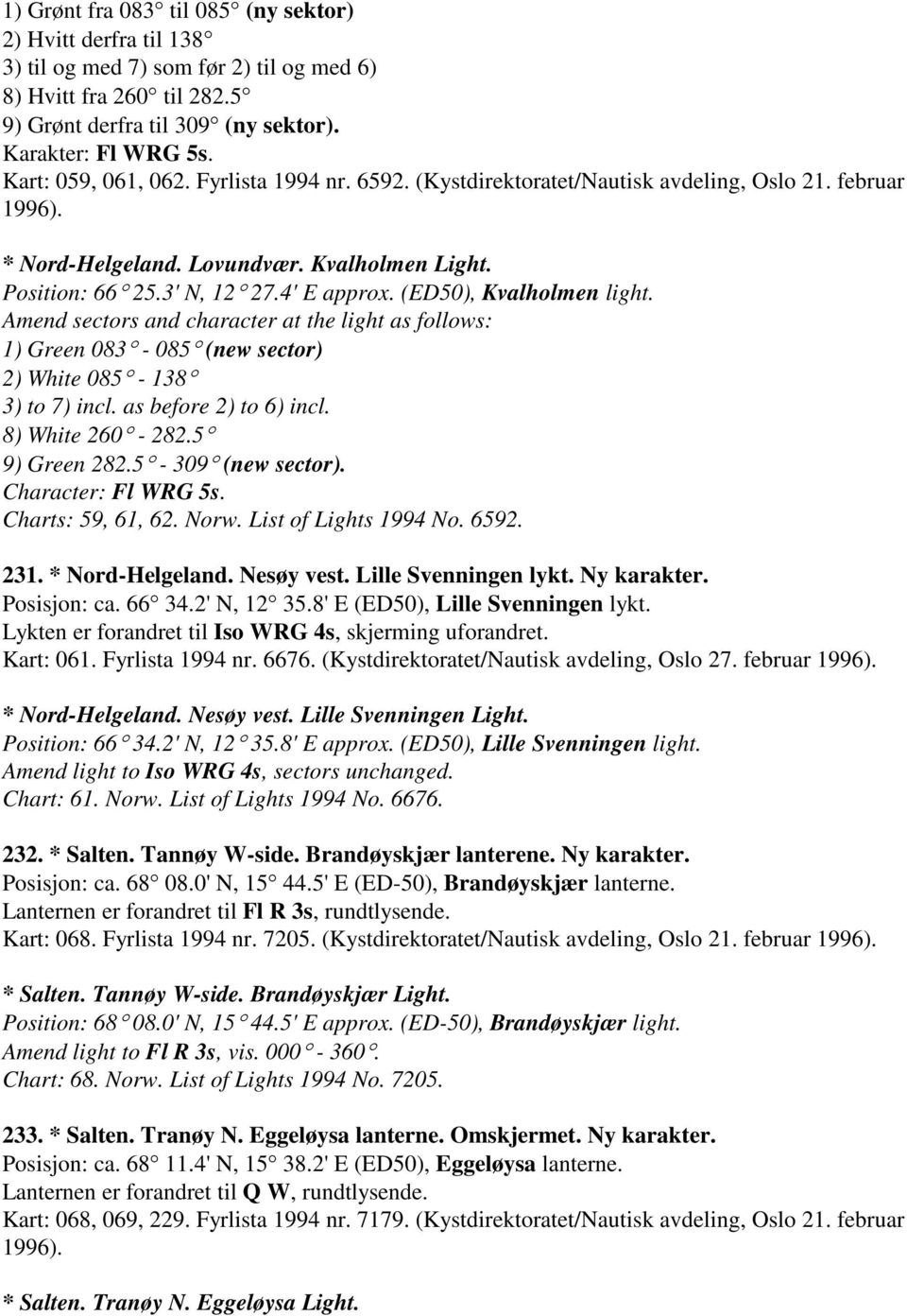 (ED50), Kvalholmen light. Amend sectors and character at the light as follows: 1) Green 083-085 (new sector) 2) White 085-138 3) to 7) incl. as before 2) to 6) incl. 8) White 260-282.5 9) Green 282.