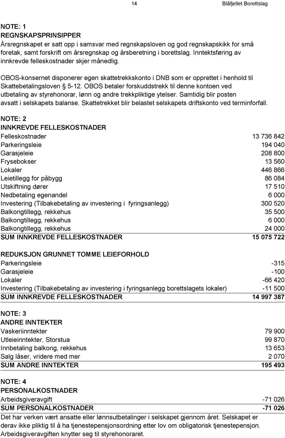 OBOS betaler forskuddstrekk til denne kontoen ved utbetaling av styrehonorar, lønn og andre trekkpliktige ytelser. Samtidig blir posten avsatt i selskapets balanse.