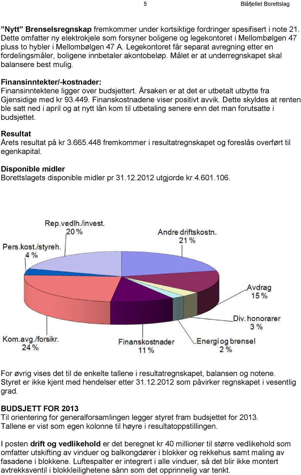 Legekontoret får separat avregning etter en fordelingsmåler, boligene innbetaler akontobeløp. Målet er at underregnskapet skal balansere best mulig.