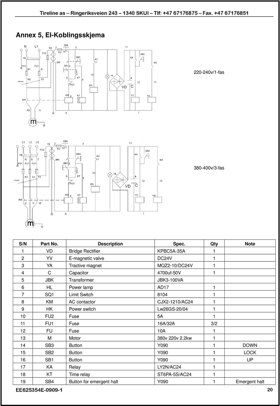 JBK3-100VA 6 HL Power lamp AD17 1 7 SQ1 Limit Switch 8104 1 8 KM AC contactor CJX2-1210/AC24 1 9 HK Power switch Lw26GS-20/04 1 10 FU2 Fuse 5A 1 11 FU1 Fuse 16A/32A