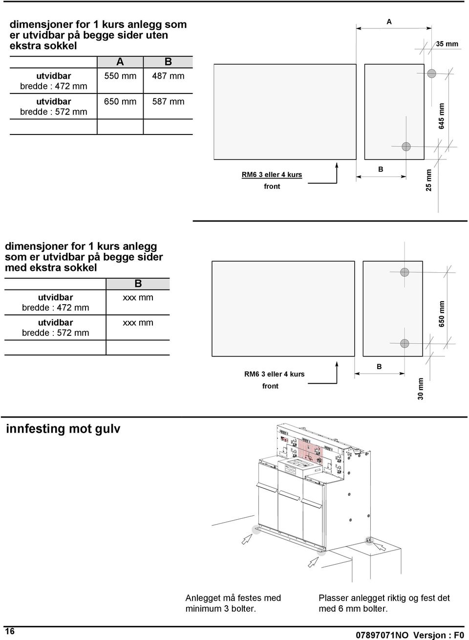 på begge sider med ekstra sokkel B utvidbar xxx mm bredde : 472 mm utvidbar bredde : 572 mm xxx mm 650 mm RM6 3 eller 4 kurs