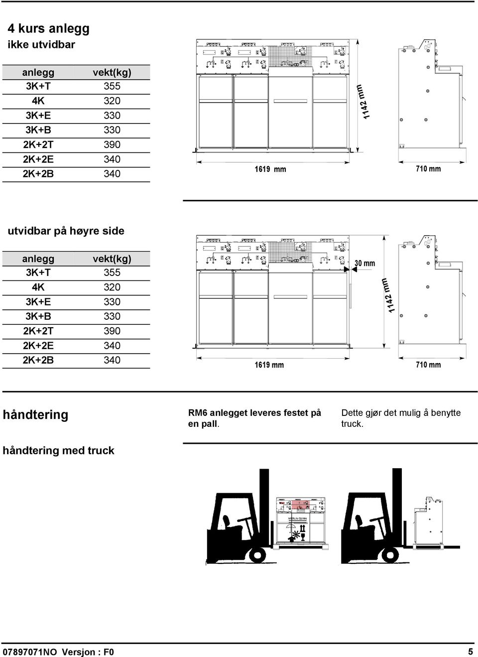 3K+E 330 3K+B 330 2K+2T 390 2K+2E 340 2K+2B 340 30 mm 1142 mm 1619 mm 710 mm håndtering