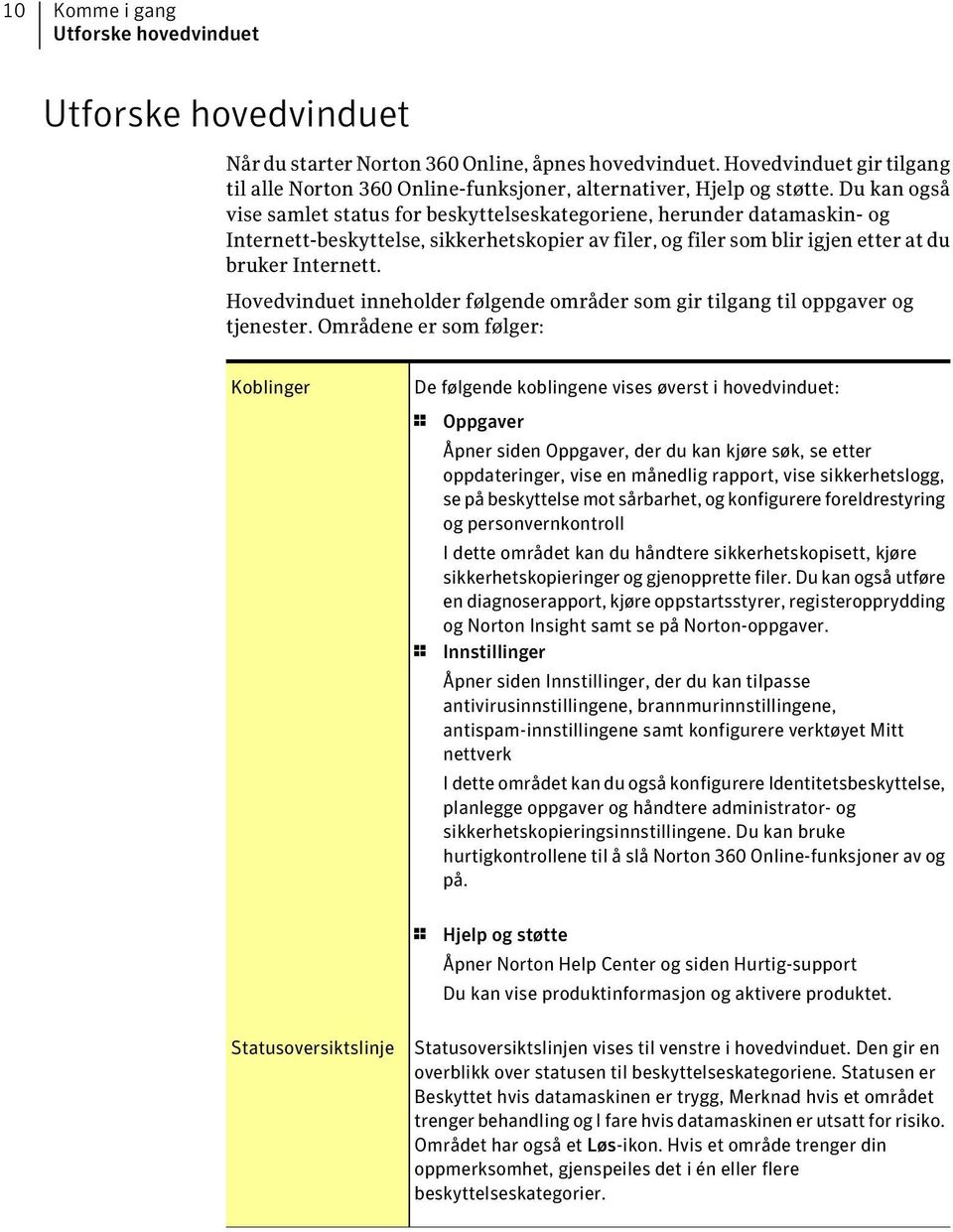 Du kan også vise samlet status for beskyttelseskategoriene, herunder datamaskin- og Internett-beskyttelse, sikkerhetskopier av filer, og filer som blir igjen etter at du bruker Internett.