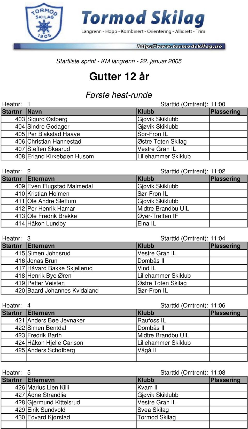 Sør-Fron IL 411 Ole Andre Slettum Gjøvik Skiklubb 412 Per Henrik Hamar Midtre Brandbu UIL 413 Ole Fredrik Brekke Øyer-Tretten IF 414 Håkon Lundby Eina IL Heatnr: 3 Starttid (Omtrent): 11:04 415 Simen