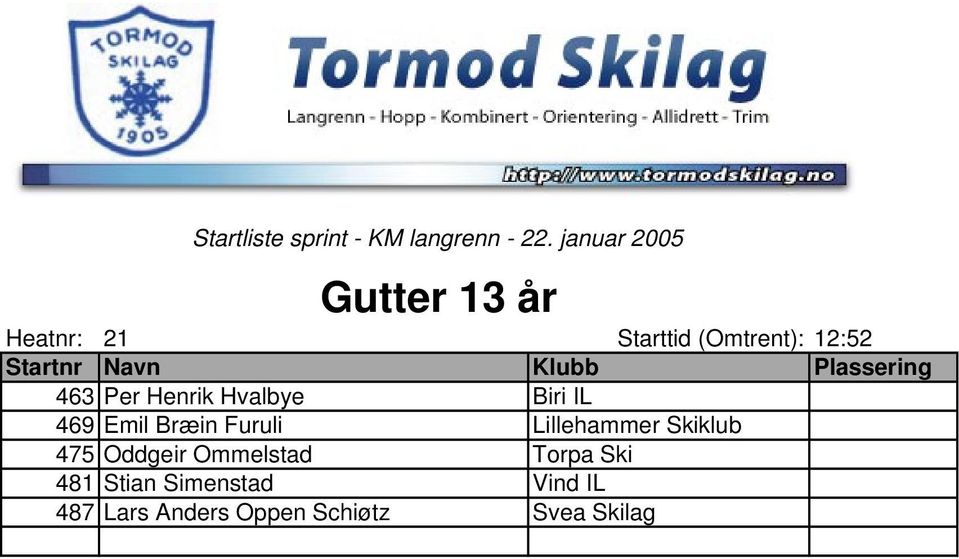 Lillehammer Skiklub 475 Oddgeir Ommelstad Torpa Ski 481