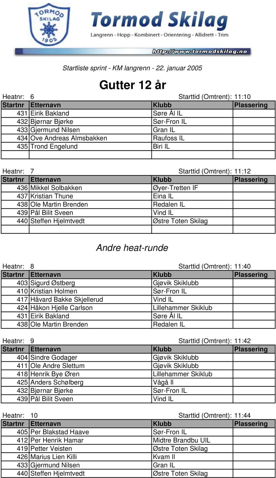 Skilag Andre heat-runde Heatnr: 8 Starttid (Omtrent): 11:40 403 Sigurd Østberg Gjøvik Skiklubb 410 Kristian Holmen Sør-Fron IL 417 Håvard Bakke Skjellerud Vind IL 424 Håkon Hjelle Carlson Lillehammer