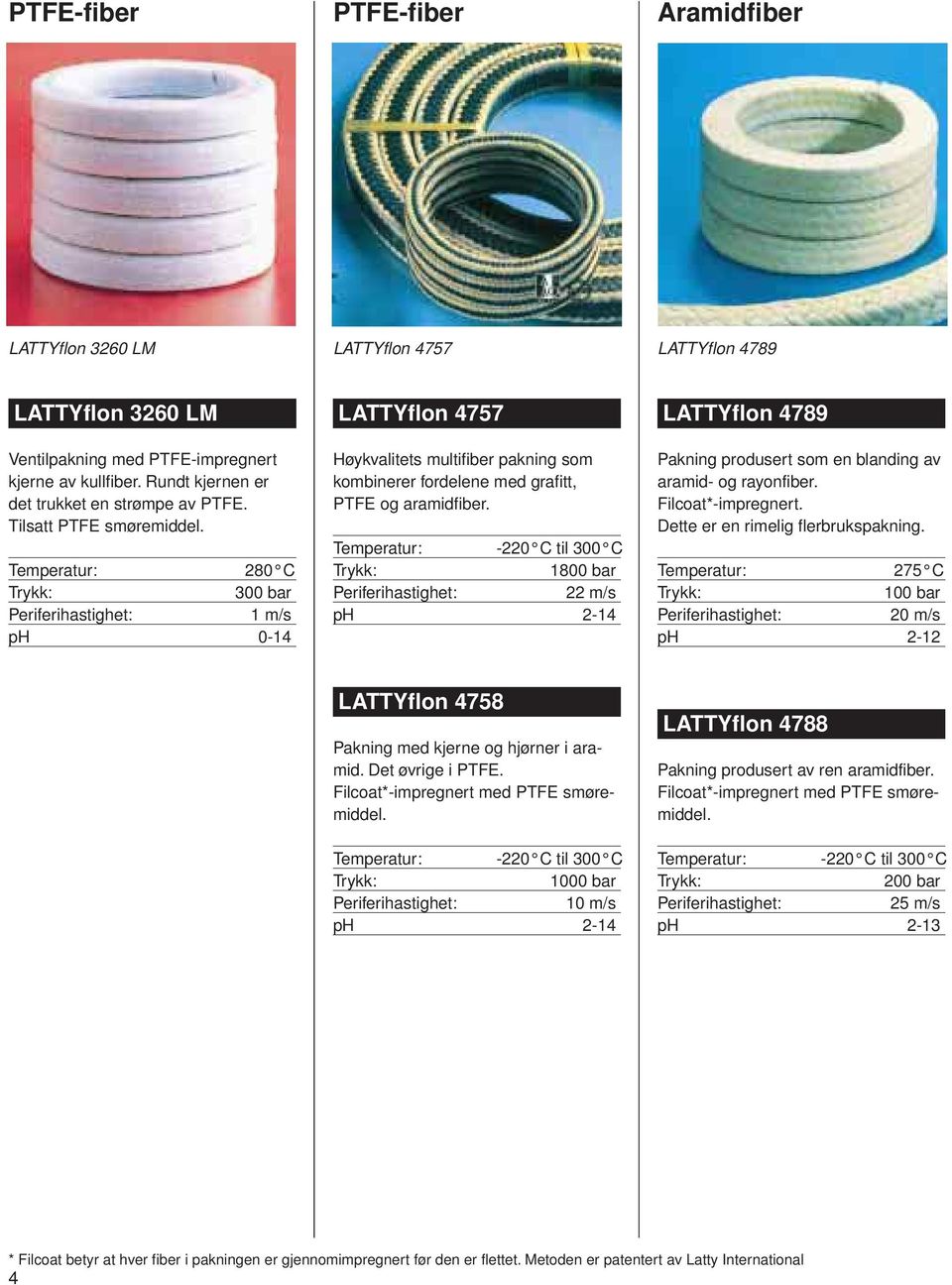 Temperatur: 280 C 1 m/s LATTYflon 4757 Høykvalitets multifiber pakning som kombinerer fordelene med grafitt, PTFE og aramidfiber.