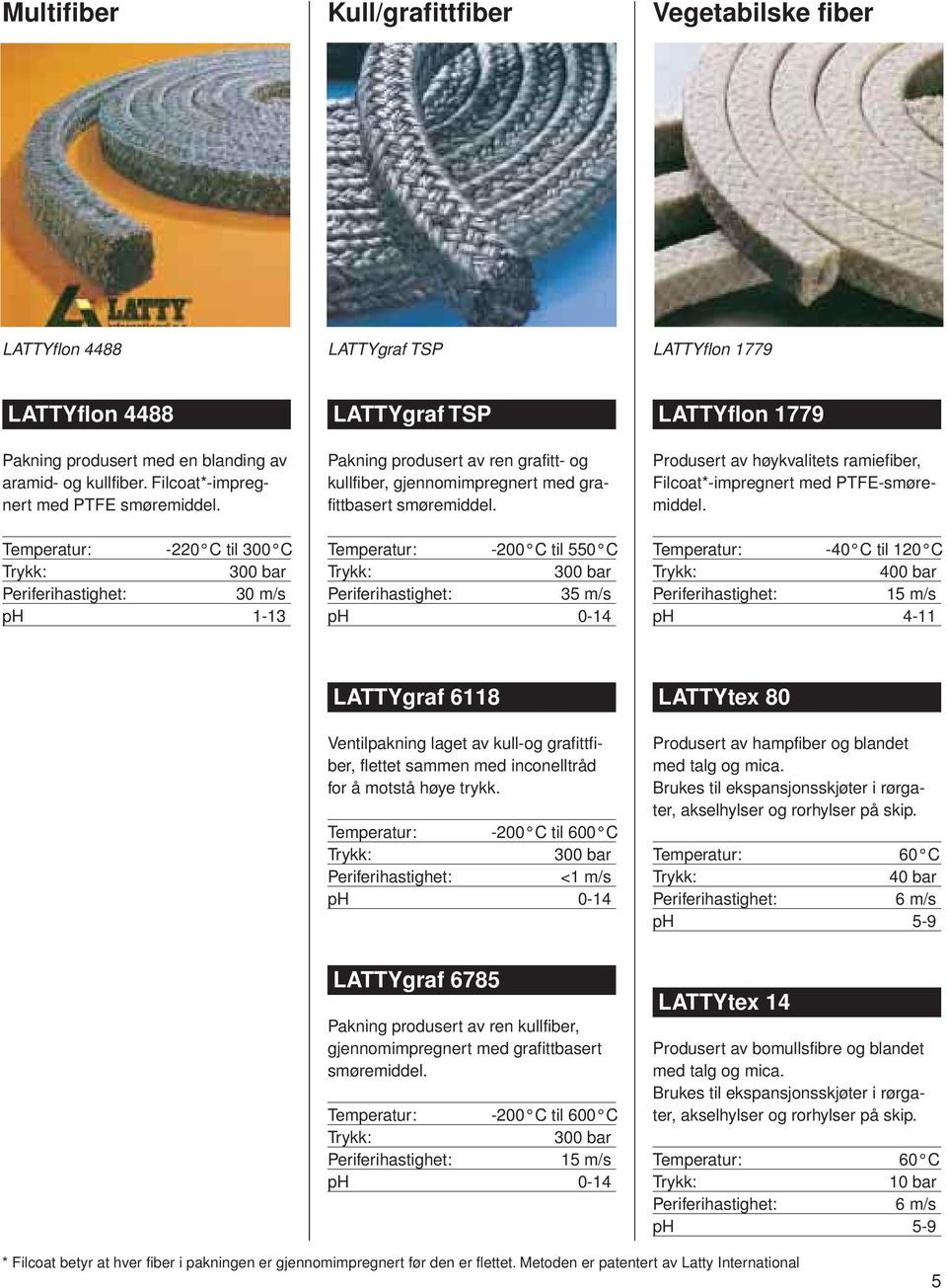 Temperatur: -200 C til 550 C 35 m/s LATTYflon 1779 Produsert av høykvalitets ramiefiber, Filcoat*-impregnert med PTFE-smøremiddel.