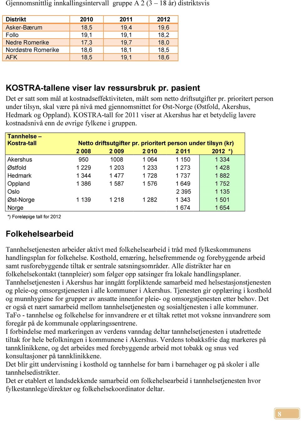 prioritert person under tilsyn, skal være på nivå med gjennomsnittet for Øst-Norge (Østfold, Akershus, Hedmark og Oppland).