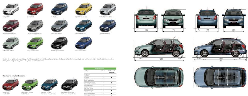 1 Her ser du en fullstendig oversikt over lakkfargene som leveres til Škoda Fabia.