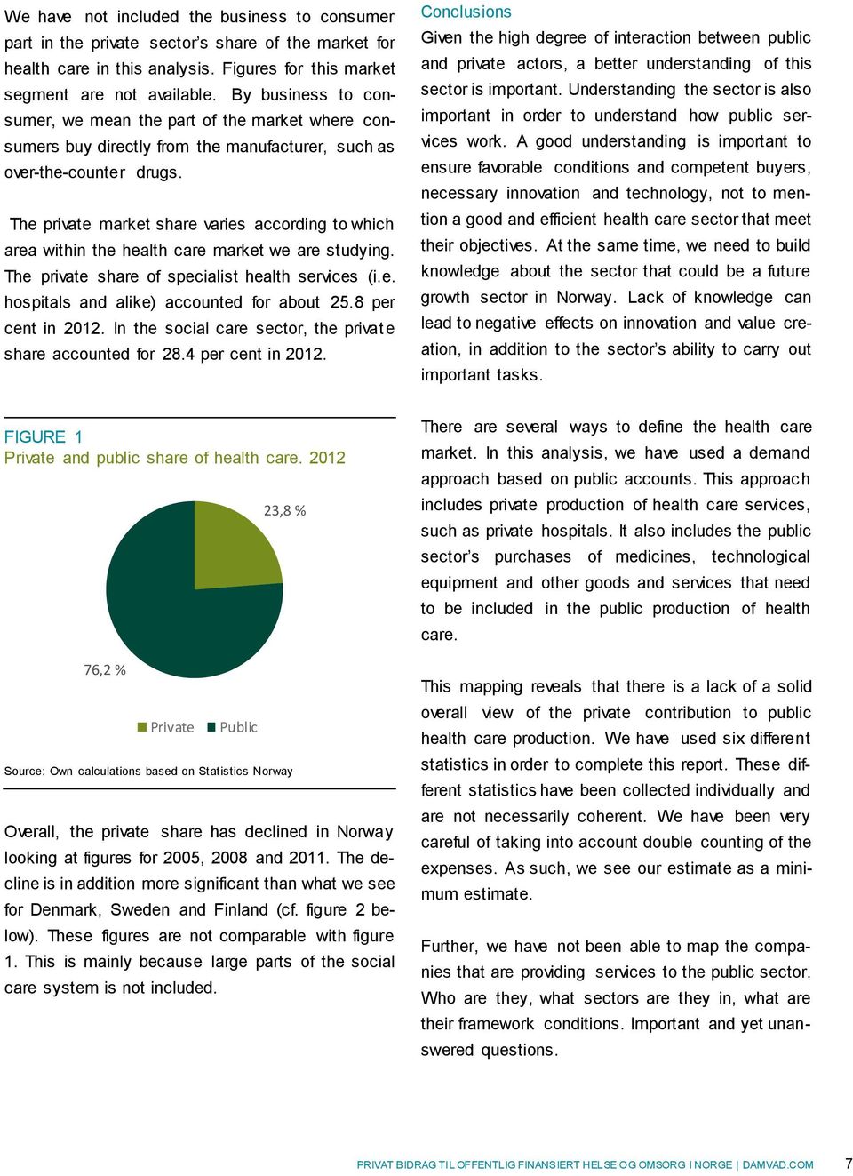 The private market share varies according to which area within the health care market we are studying. The private share of specialist health services (i.e. hospitals and alike) accounted for about 25.