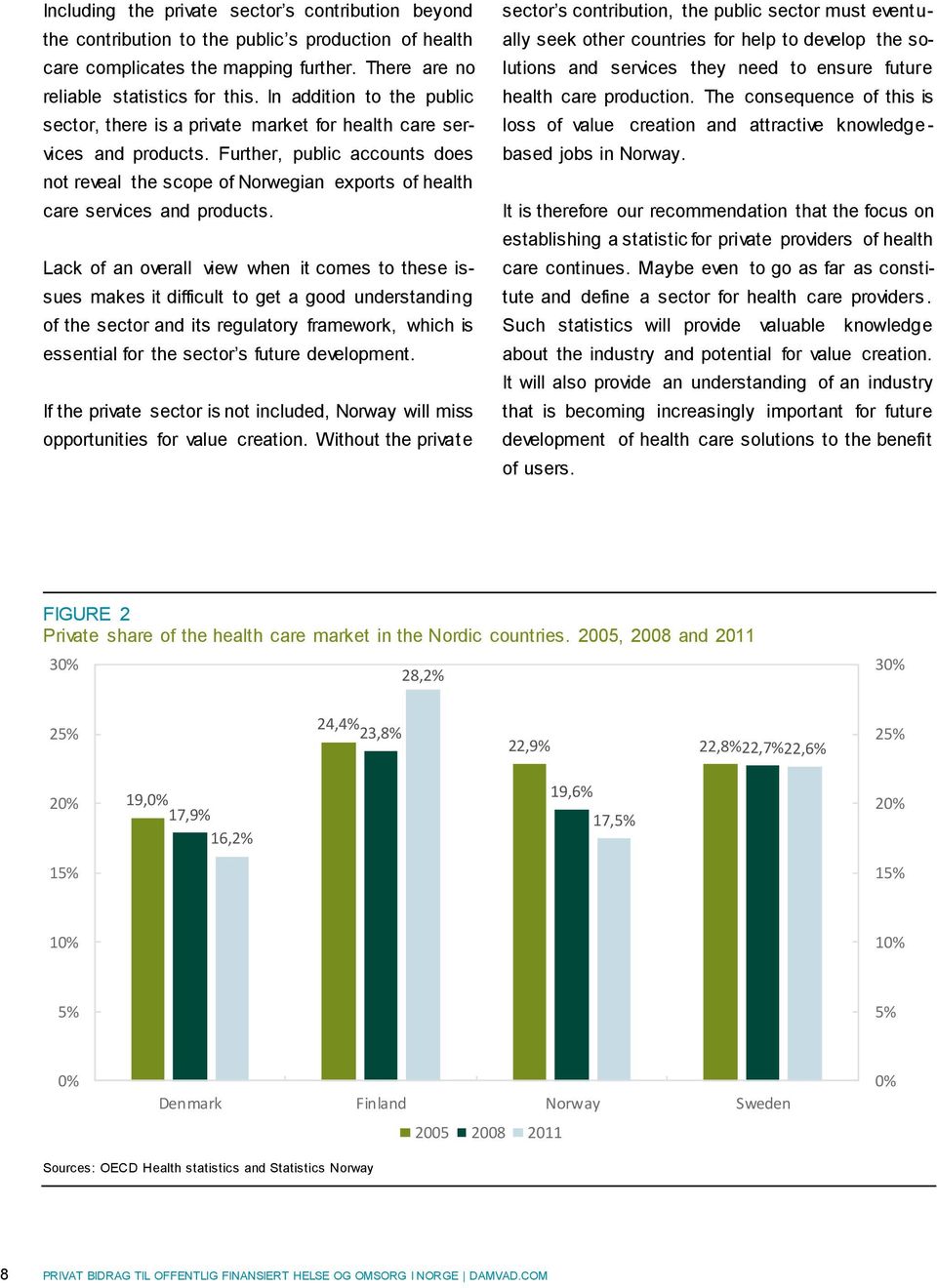 Further, public accounts does not reveal the scope of Norwegian exports of health care services and products.