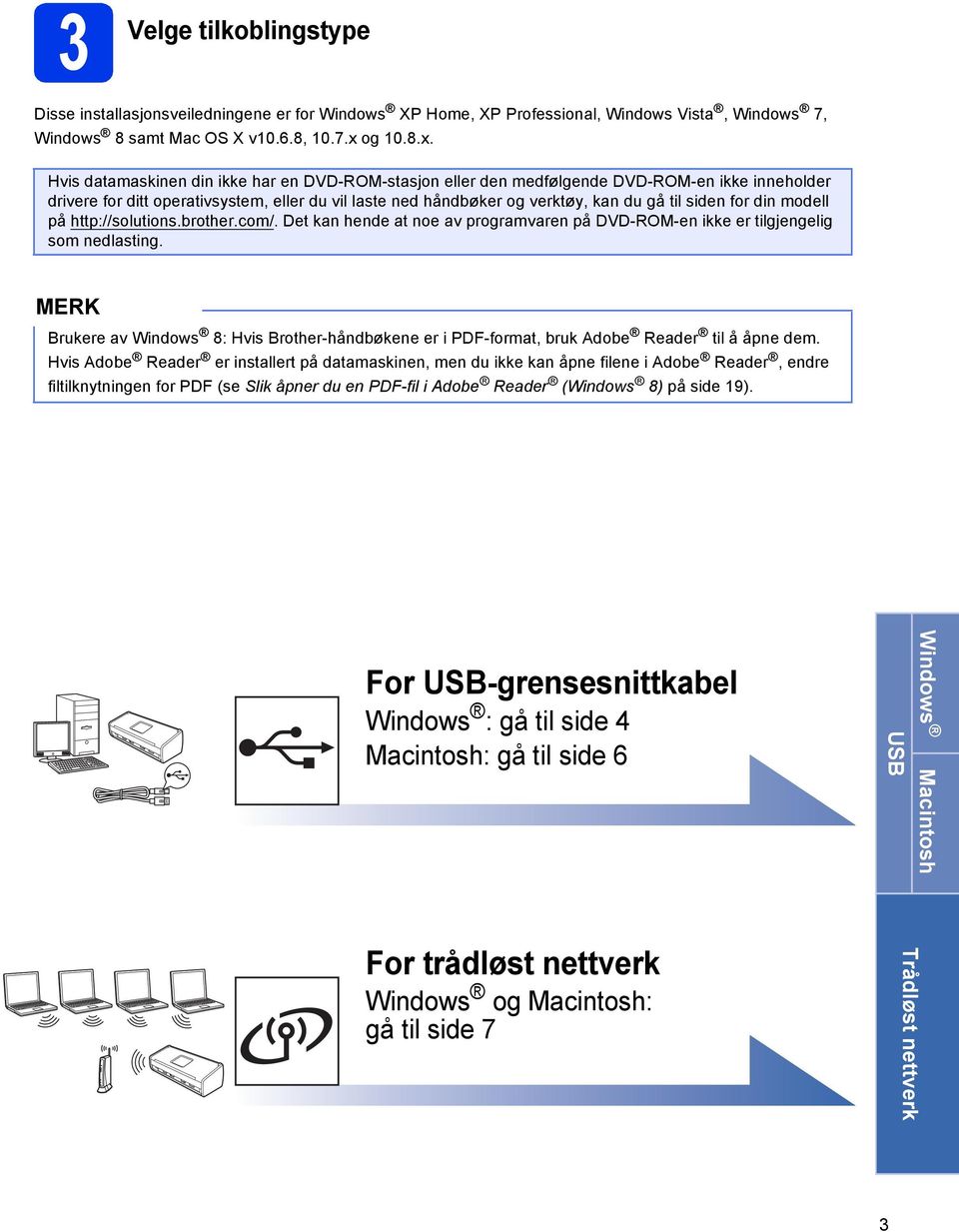 Hvis datamaskinen din ikke har en DVD-ROM-stasjon eller den medfølgende DVD-ROM-en ikke inneholder drivere for ditt operativsystem, eller du vil laste ned håndbøker og verktøy, kan du gå til siden