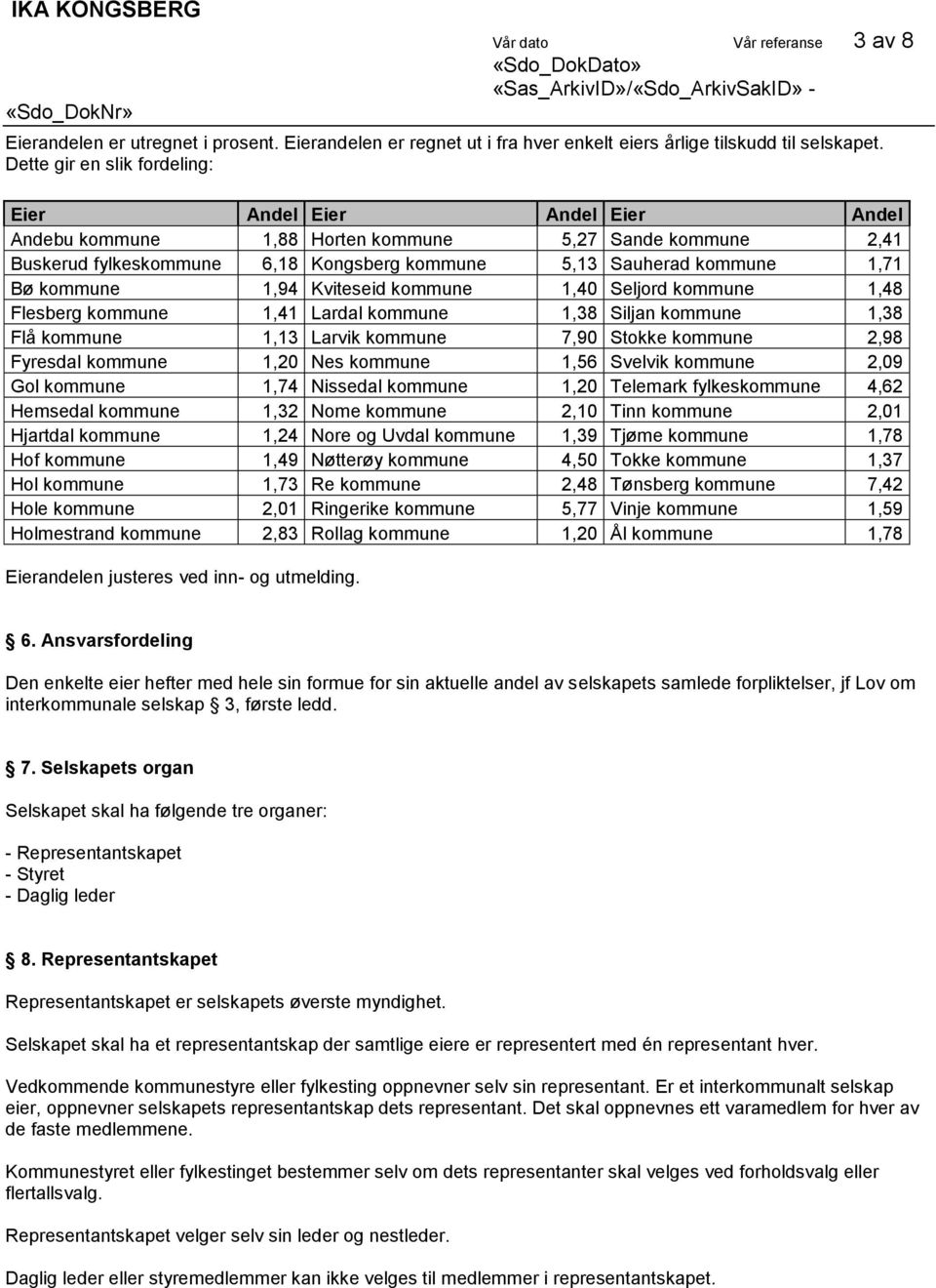 kommune 1,94 Kviteseid kommune 1,40 Seljord kommune 1,48 Flesberg kommune 1,41 Lardal kommune 1,38 Siljan kommune 1,38 Flå kommune 1,13 Larvik kommune 7,90 Stokke kommune 2,98 Fyresdal kommune 1,20