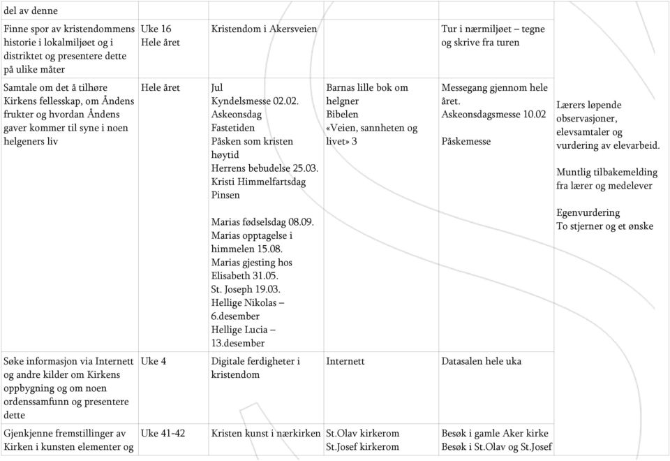 kunsten elementer og Uke 16 Uke 4 Uke 41-42 Kristendom i Akersveien Jul Kyndelsmesse 02.02. Askeonsdag Fastetiden Påsken som kristen høytid Herrens bebudelse 25.03.