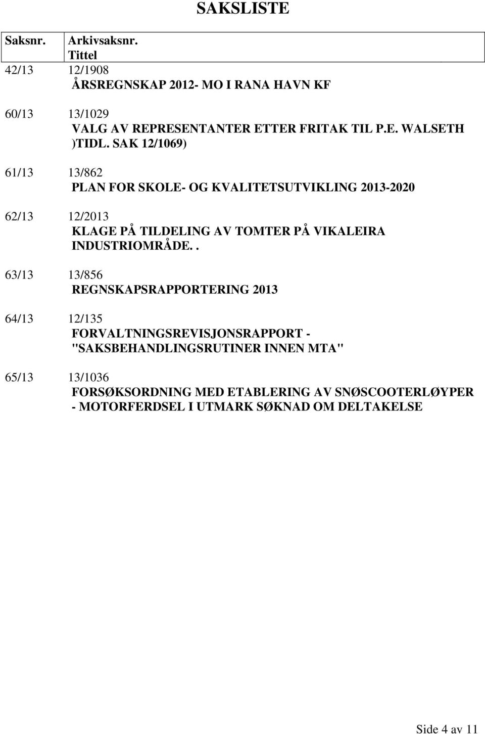 SAK 12/1069) 61/13 13/862 PLAN FOR SKOLE- OG KVALITETSUTVIKLING 2013-2020 62/13 12/2013 KLAGE PÅ TILDELING AV TOMTER PÅ VIKALEIRA