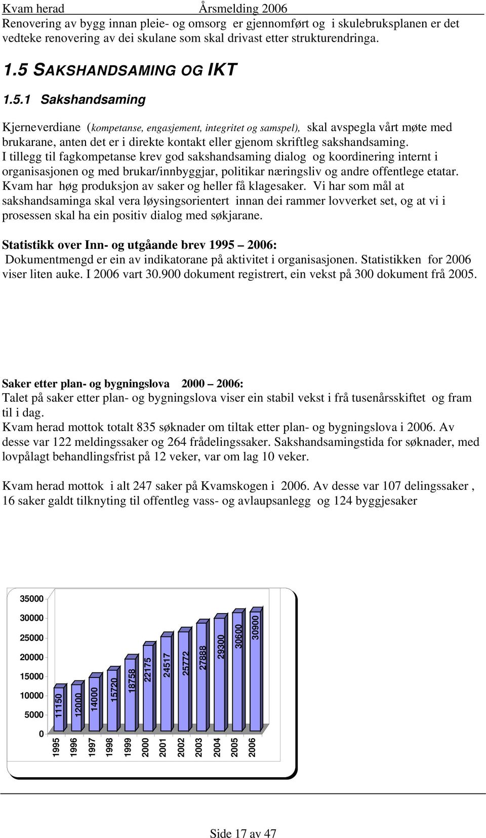 1 Sakshandsaming Kjerneverdiane (kompetanse, engasjement, integritet og samspel), skal avspegla vårt møte med brukarane, anten det er i direkte kontakt eller gjenom skriftleg sakshandsaming.