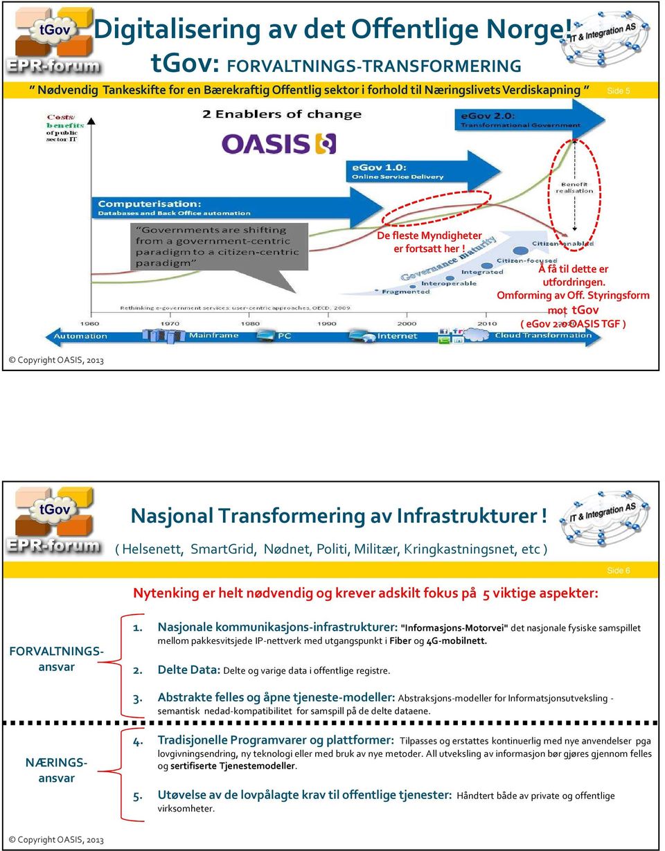 Å få til dette er utfordringen. Omforming av Off. Styringsform mot tgov ( egov 2.0 OASIS TGF ) Nasjonal Transformering av Infrastrukturer!