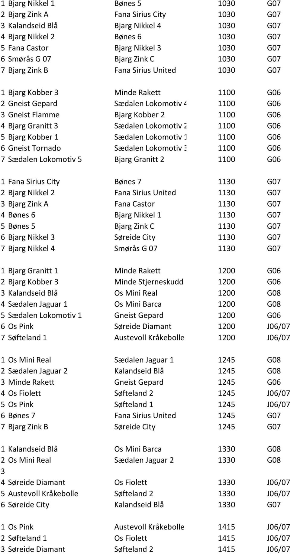 Granitt 3 Sædalen Lokomotiv 2 1100 G06 5 Bjarg Kobber 1 Sædalen Lokomotiv 1 1100 G06 6 Gneist Tornado Sædalen Lokomotiv 3 1100 G06 7 Sædalen Lokomotiv 5 Bjarg Granitt 2 1100 G06 1 Fana Sirius City